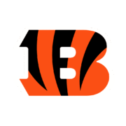 cincinnati-bengals Cincinnati Bengals — Bengals odds, picks, and model projections. Offensive efficiency, trend graphs, and matchup edges for Cincinnati.